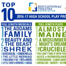 THE ADDAMS FAMILY, ALMOST, MAINE Are Most-Produced High School Shows for 2016-17