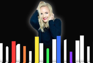 West End And Broadway Star Kerry Ellis To Celebrate Bolton Pride Image