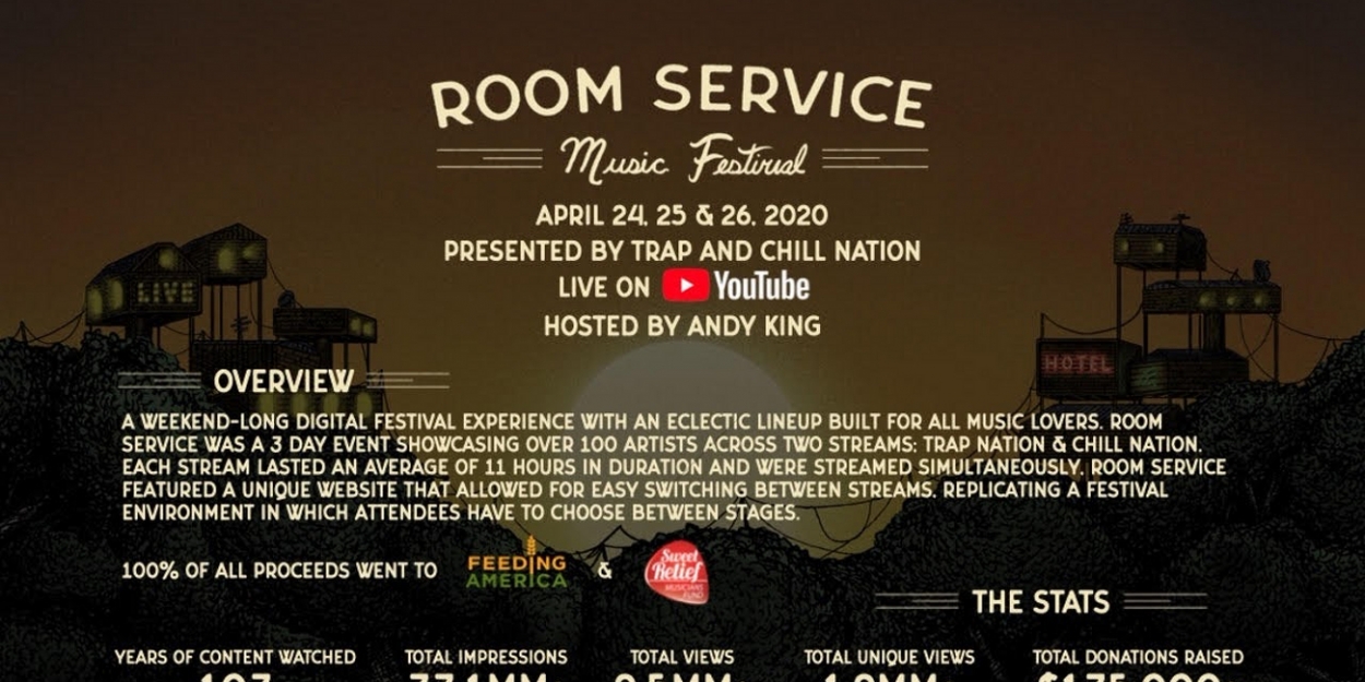 Room Service Music Festival Raised $135K+ for Feeding America & Sweet Relief