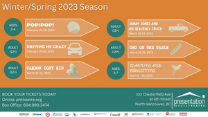Presentation House Theatre Launches 2023 Winter/Spring Season Image