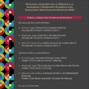 El Inbal Da A Conocer A Las Y Los Ganadores De Los Premios A La Excelencia Y…