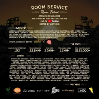 Room Service Music Festival Raised $135K+ for Feeding America & Sweet Relief Photo