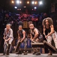 STOMP Returns to Eight-Performance-Week at New York's Orpheum Theatre Photo