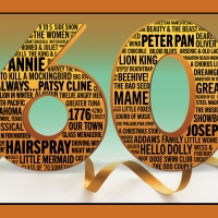 Laurel Little Theatre Announces 60th Season