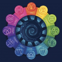 Student Blog: Zodiac Signs of Tony-Nominated Musicals