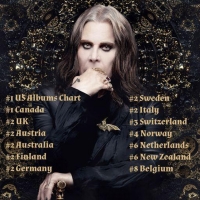Ozzy Osbourne Sets New Precedent With Biggest Global Chart Entries In His Six-Decade…