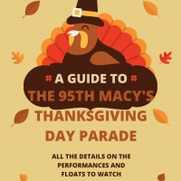Student Blog: A Guide to the 2021 Macy's Thanksgiving Day Parade Photo
