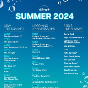 Video: See the Hulu on Disney+ Summer Lineup; Watch New Sizzle Reel Photo