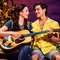 State Theatre New Jersey Presents Jimmy Buffett's ESCAPE TO MARGARITAVILLE Photo