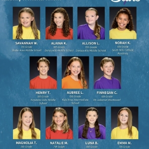 Pittsburgh CLO to Revive Pittsburgh CLO Mini Stars Program Photo