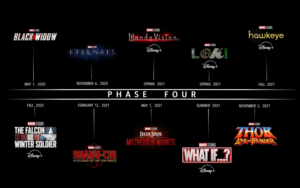 Marvel Announces 'Phase 4' Plans, Including BLADE with Mahershala Ali, THOR 4 with Natalie Portman as Female Thor