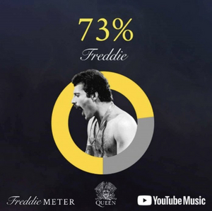 Queen And YouTube Music Challenge Fans To Sing Like Freddie 