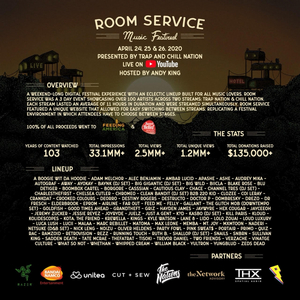 Room Service Music Festival Raised $135K+ for Feeding America & Sweet Relief  Image