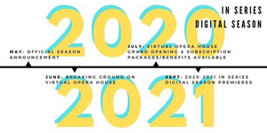VIDEO: IN Series Will Move its Full 2020-21 Season Online Image