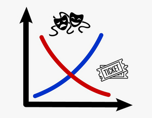 BWW Blog: A Lesson in Econ, Stats, and Theatre - Bring on the Adaptations Image