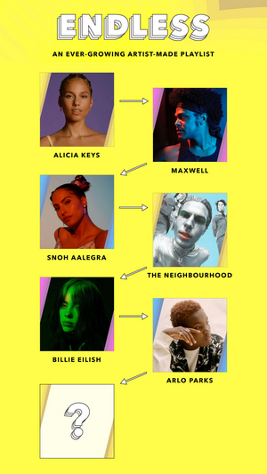 Pandora Launches Artist-Made 'Endless Playlist' with Alicia Keys, Billie Eilish, and More Image