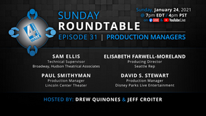 Guests Announced For Episode 31 Of 4Wall Sunday Roundtable Image