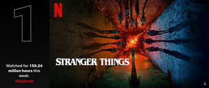 STRANGER THINGS Becomes Netflix's Most Popular English TV Series 