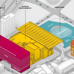Dr. Phillips Center Shares Plan to Expand Tourism Development and Community Impact Photo