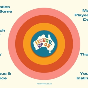 Eight Australian Acts Will Be Showcased By House of Oz This August in Edinburgh Photo