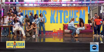 Watch HELL'S KITCHEN Perform 'Girl on Fire' & 'No One' on GMA