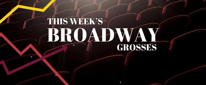 Broadway Grosses: Week Ending 3/31/24 - THE LION KING, WICKED & More Top the List