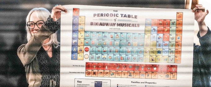 Review: The Special Chemistry of Broadway at The Dutch Treat Club