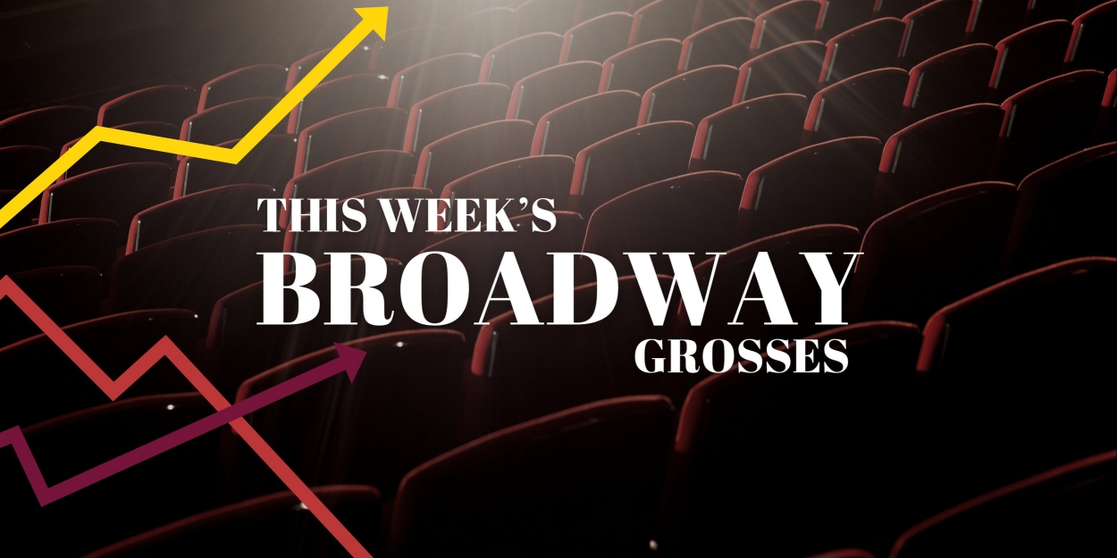 Broadway Grosses: Week Ending 11/5/23 