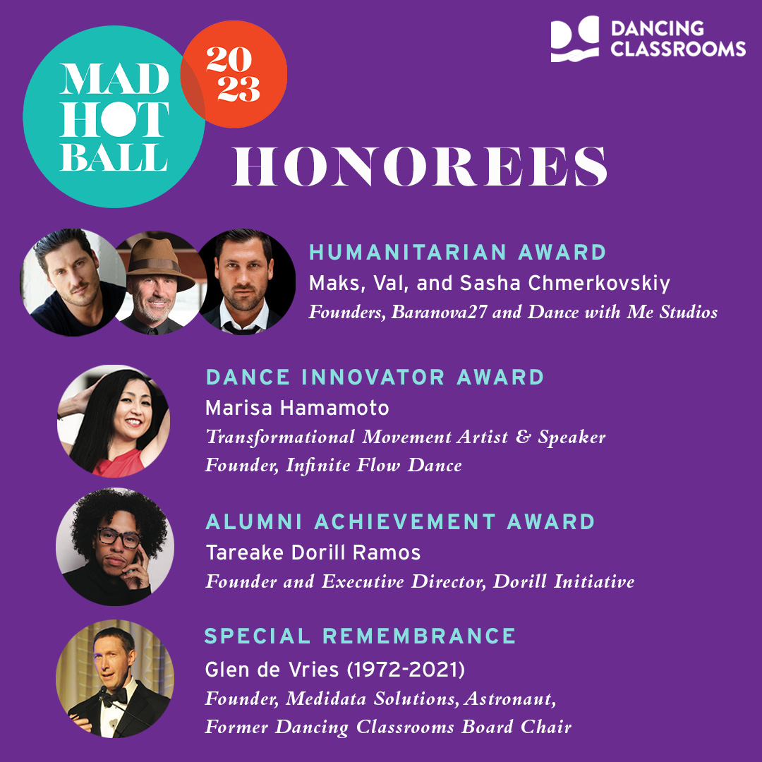 Dancing Classrooms Celebrates Connection, Inclusion, And Joy Through Social Dance At MAD HOT BALL 2023  Image