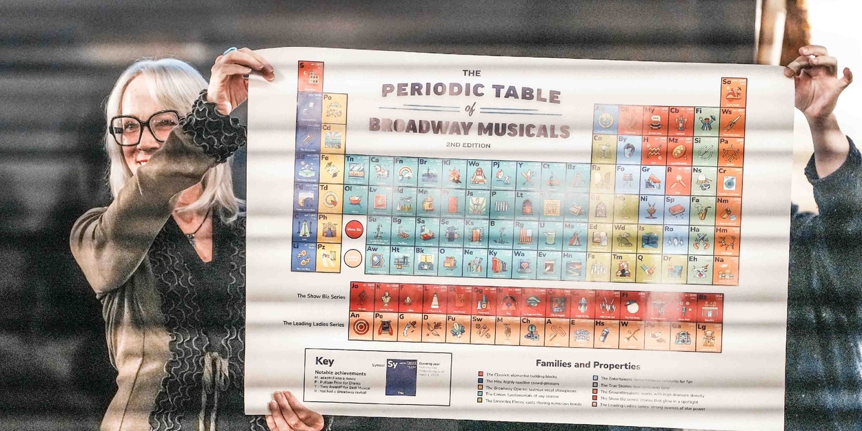 Review: The Special Chemistry of Broadway at The Dutch Treat Club