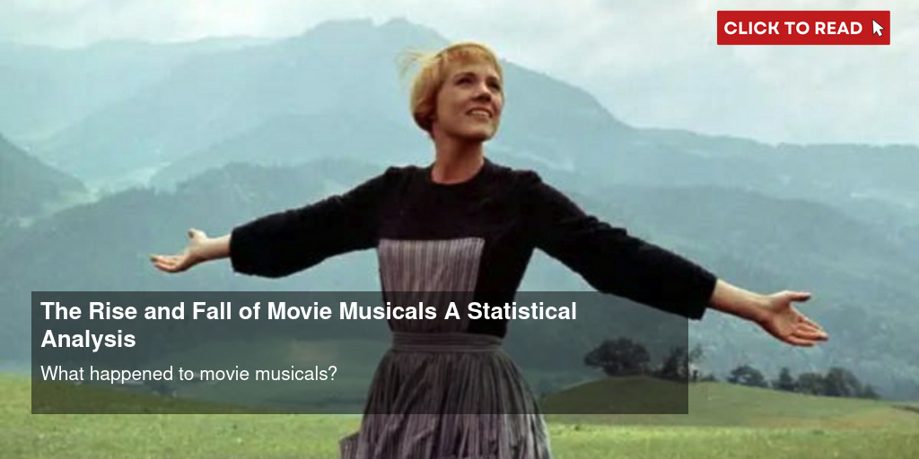The Rise and Fall of Movie Musicals- A Statistical Analysis - Vimarsana News