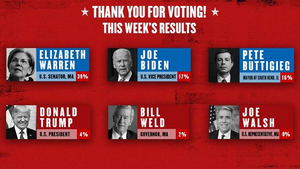 Elizabeth Warren Holds the Lead In THE GREAT SOCIETY Primary Image