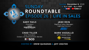 4Wall Sunday Roundtable Presents Panel on Life In Entertainment Industry Sales 