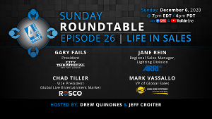 4Wall Sunday Roundtable Presents Panel on Life In Entertainment Industry Sales Image
