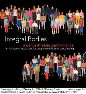 DANCE GALLERY Announced At UHM Kennedy Theatre Image