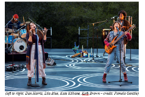 WP Theater to Stream WEIGHTLESS, By The Kilbanes Image