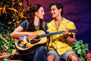 State Theatre New Jersey Presents Jimmy Buffett's ESCAPE TO MARGARITAVILLE Image