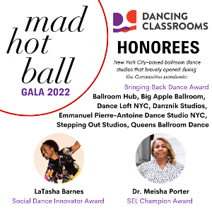Honorees Announced For MAD HOT BALL 2022 Image