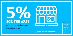 ArtsBergen Calls Upon The Arts Community To Rally For 5% For The Arts In Bergen County Image