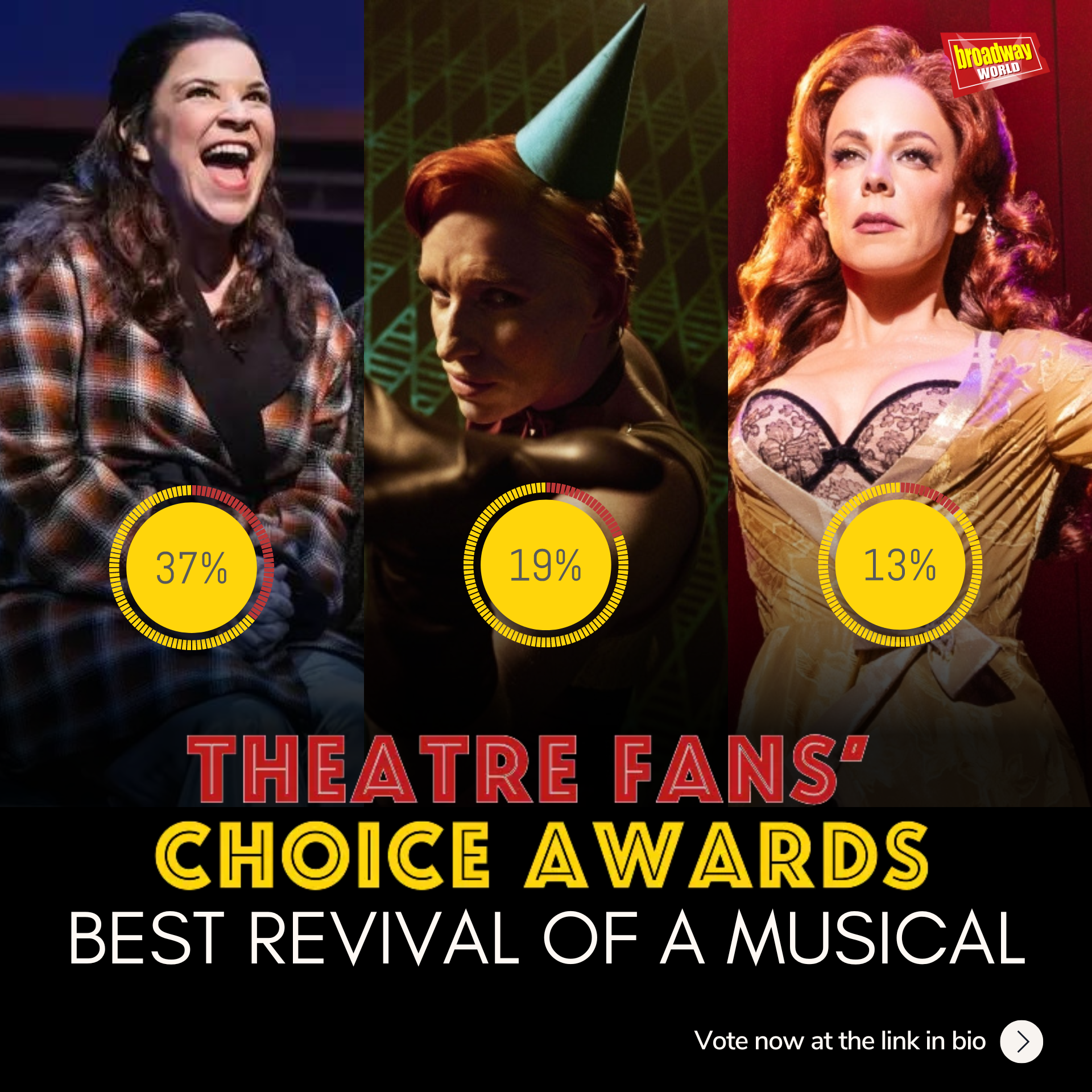 Theatre Fans' Choice Awards