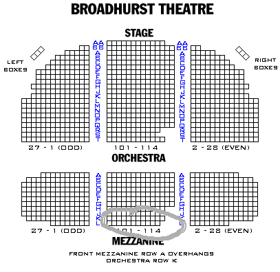 re: Equus Ticket Questions?