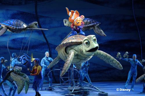 re: Any guesses for the future SHREK theatre??