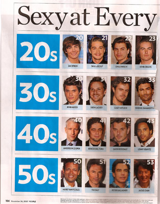 re: Matt Damon- People Mag's Sexiest Man Alive 2007