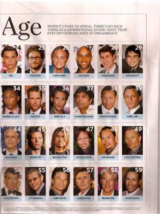 re: Matt Damon- People Mag's Sexiest Man Alive 2007