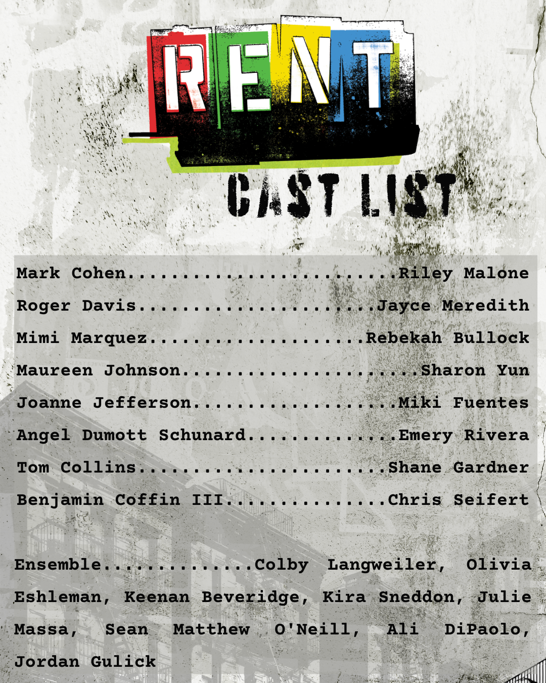 RENT Cast List