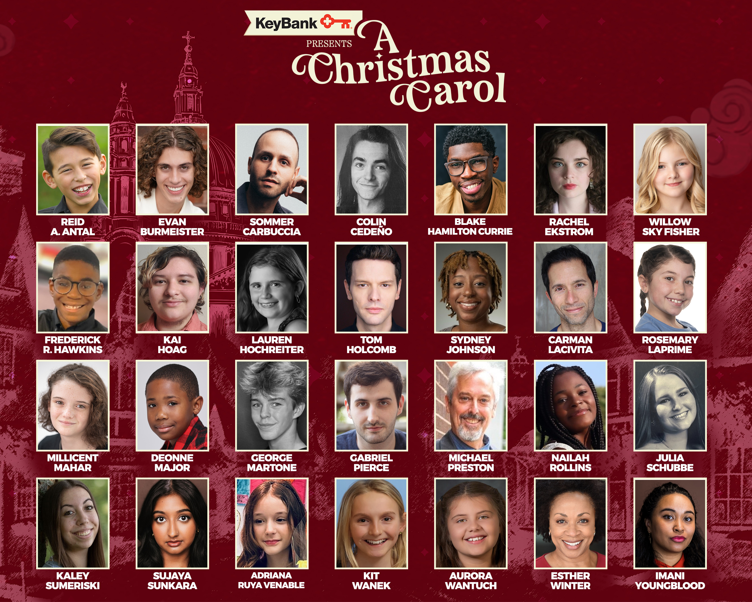 Meet the cast of A Christmas Carol!