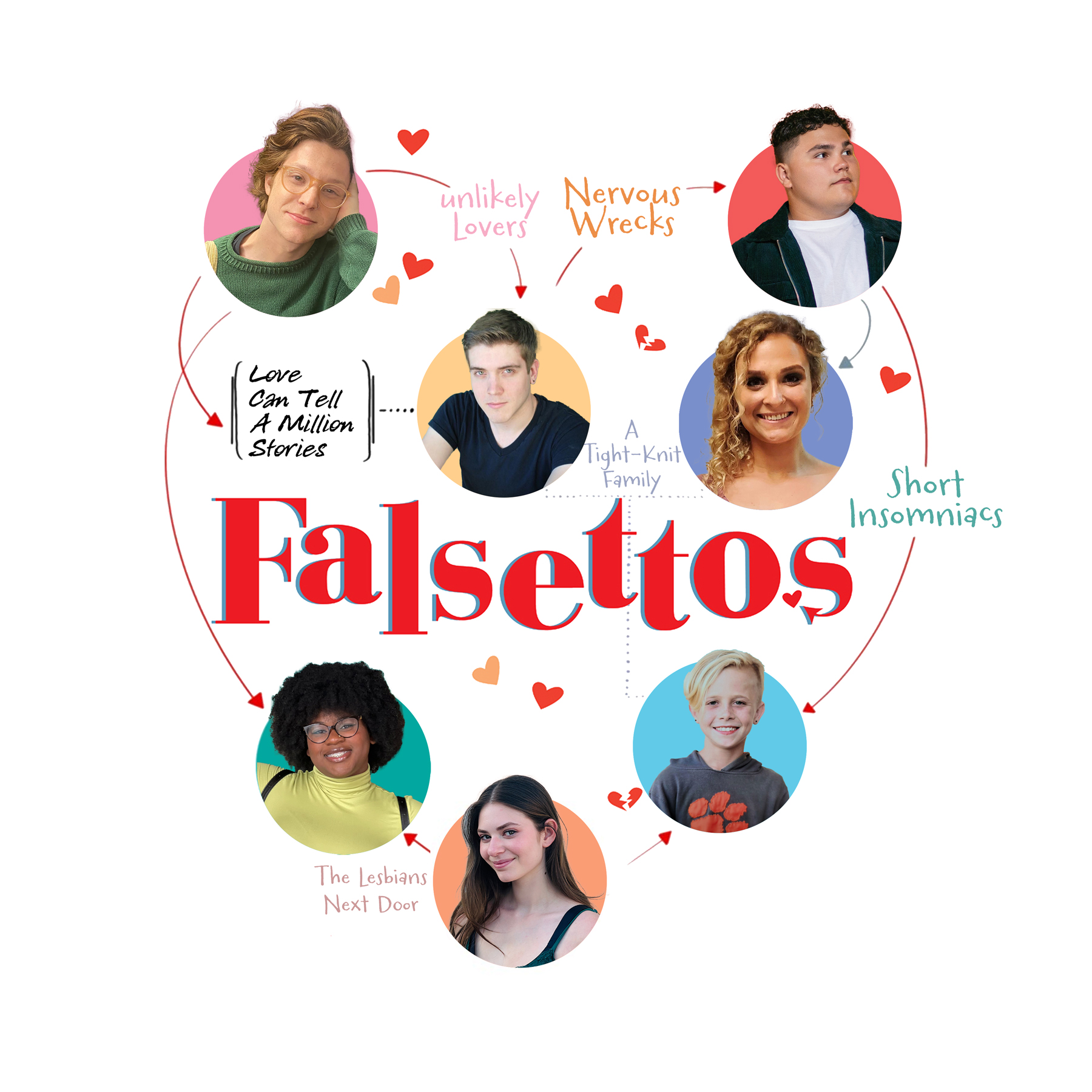 The cast of Falsettos!