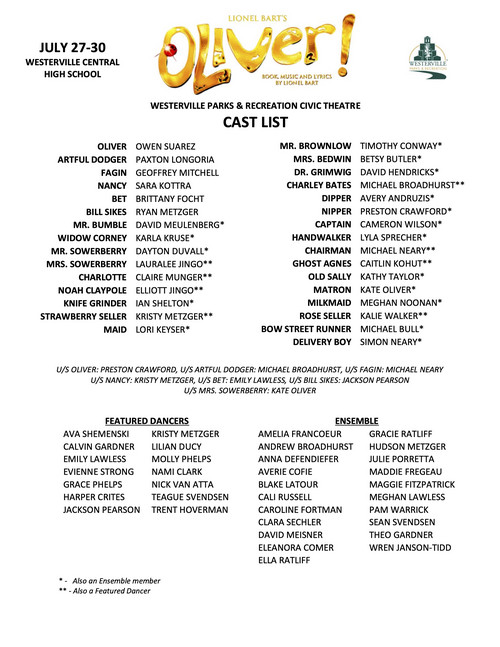 Cast List 1