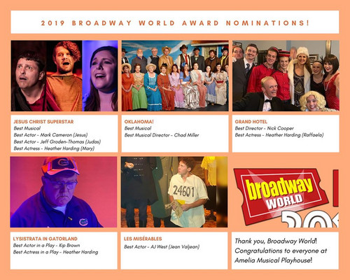 2019 BroadwayWorld Regional Nominations
Jesus Christ Superstar
Best Musical
Best Actor in a Musical - Mark Cameron (Jesus)
Best Actor in a Musical - Jeff Groden-Thomas (Judas)
Best Actress in a Musical - Heather Harding (Mary) 1