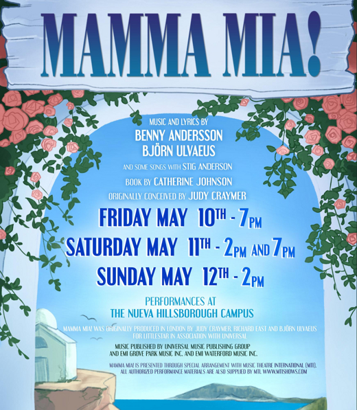 Mamma Mia! show poster